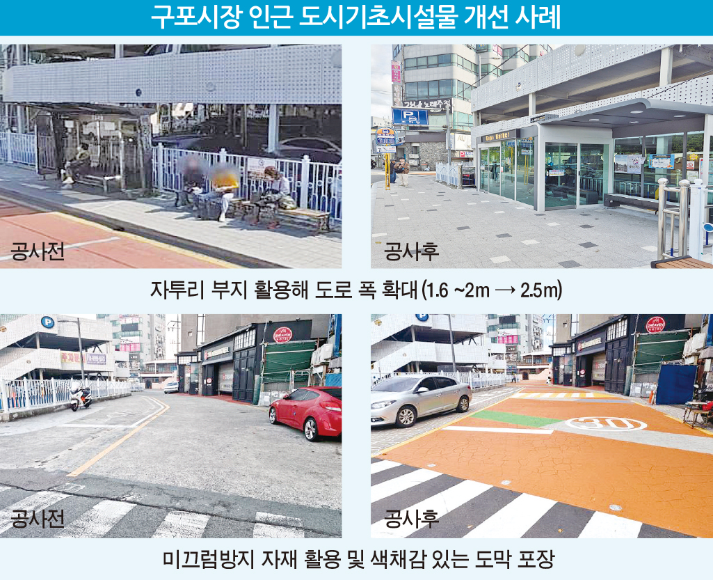 북구, 2024년 도시기초시설물 평가 ‘최우수’기관 되다