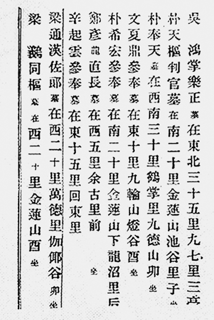 우리 구 문화·역사, 역사인물(양통한 장군)