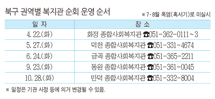 4월, 구민에게 ‘찾아가는 복지한마당’