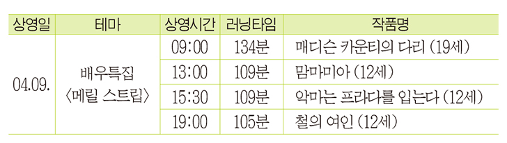 배우 메릴 스트립 좋아하세요?