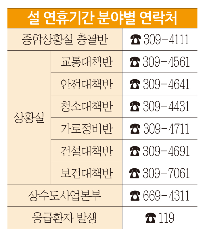 설 연휴, 종합상황실 운영 안내