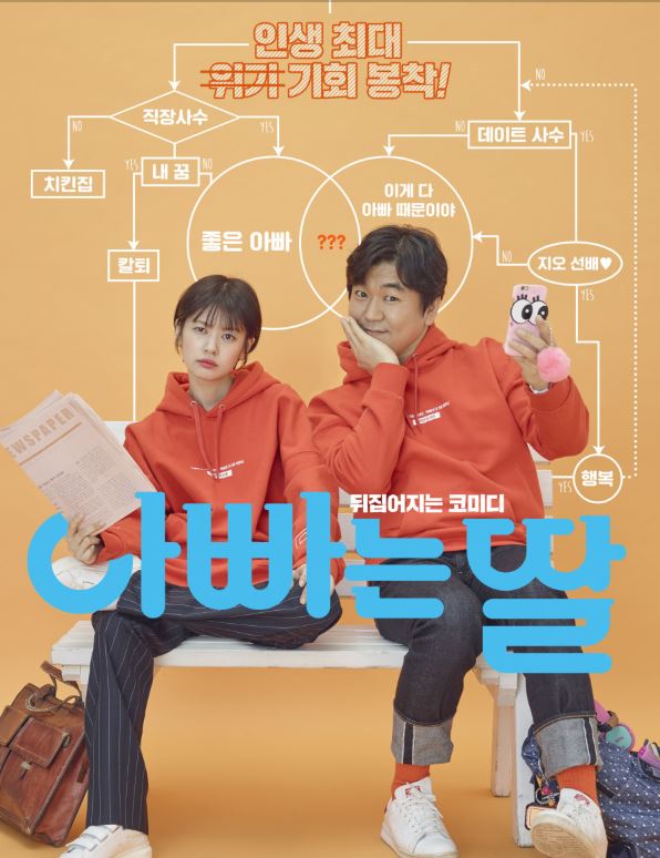 아빠는 딸
