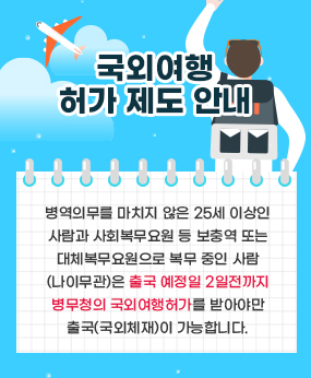 국외여행 허가제도안내
병역의무를 마치지 않은 25세 이상인
사람과 사회복무요원 등 보충역 또는
대체복무요원으로 복무 중인 사람
(나이무관)은 출국 예정일 2일전까지
병무청의 국외여행허가를 받아야만
출국(국외체재)이 가능합니다.