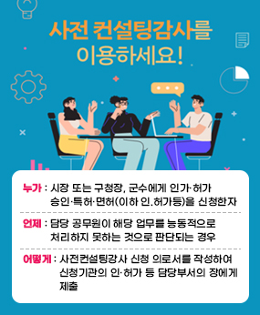 사전컨설팅감사를 이용하세요.
누가 : 시장 또는 구청장, 군수에게 인가·허가
          승인·특허·면허(이하 인.허가등)을 신청한자
언제 : 담당 공무원이 해당 업무를 능동적으로
          처리하지 못하는 것으로 판단되는 경우
어떻게 : 사전컨설팅강사 신청 의로서를 작성하여
             신청기관의 인·허가 등 담당부서의 장에게
             제출