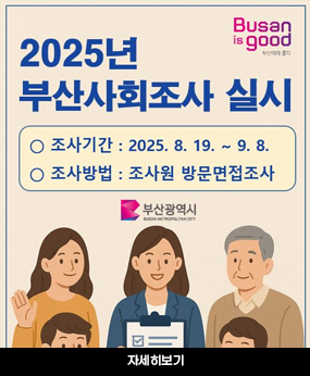 2025년 부산사회조사 실시