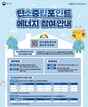 탄소중립포인트 에너지 참여안내
탄소중립포인트 에너지 누리집으로 바로가기
탄소중립포인트 콜센터 1660-2030