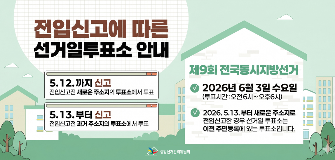 전입신고에 따른 선거일투표소 안내
-5.12.까지 신고:전입신고한 새로운 주소지의 투표소에서 투표
-5.13.부터 신고:전입신고전 과거 주소지의 투표소에서 투표

제9회 전국동시지방선거
-2026년 6월 3일 수요일 (투표시간:오전6시~오후6시)
-2026.5.13.부터 새로운 주소지로 전입신고한 경우 선거일 투표소는 이전 주민등록에 있는 투표소입니다.

-중앙선거관리위원회-