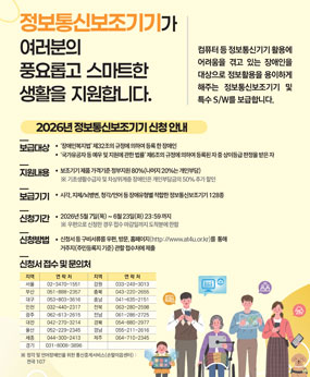 << 2026년 정보통신보조기기 보급사업 안내>> 

컴퓨터 등 정보통신기기 활용에 어려움을 겪고 있는 장애인을 대상으로 정보활용을 용이하게 해주는 정보통신보조기기 및 특수 S/W를 보급합니다. 

○ 보급대상 
▷ 등록 장애인(「장애인복지법」 제32조) 
▷ 상이등급 판정 국가유공자(「국가유공자법」 제6조) 
○ 보급제품 : 정보통신보조기기 128종(시각 61, 지체/뇌병변 19, 청각/언어 48) 
○ 지원금액 : 보조기기 제품기준 지원 80%~90%(개인부담 10%~20%) 
- 기초생활수급자 및 차상위계층은 추가 할인 
○ 신청기간 : 2026. 5. 7.(목) ∼ 6. 23.(화) ☞우편은 마감일 도착 분까지 
○ 신청방법 : 우편/방문(북구청 재무과) 또는 온라인 신청 ☞ 전화접수 불가 
- 우편주소 : (46504)부산광역시 북구 낙동대로1570번길 33(구포동) 북구청 재무과 
- 온라인 주소 : https://www.at4u.or.kr 
○ 선정결과 발표: 2026. 7. 16.(목) 예정 
※ 문의 : 상담전화 ☎1588-2670 또는 접수처(북구청 재무과) ☎309-4301