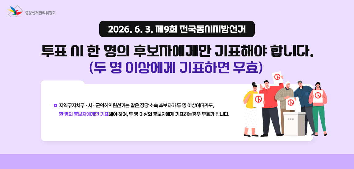 2026. 6. 3. 제9회 전국동시지방선거
투표 시 한 명의 후보자에게만 기표해야 합니다. (두 명 이상에게 기표하면 무효)
지역구자치구,시,군의회의원선거는 같은 정당 소속 후보자가 두 명 이상이더라도 한 명의 후보자에게만 기표해야 하며, 두 명 이상의 후보자에게 기표하는 경우 무효가 됩니다.