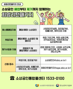 □ (사 업 명) 희망리턴패키지 원스톱폐업지원

□ (사업목적) 소상공인이 부득이 폐업에 이른 경우, 실패부담을 최소화하기 위해
  
             폐업에 필요한 정보·비용·각종애로를 신속하게 지원

□ (지원대상) 폐업(예정) 소상공인

□ (신청기간) ’26년 1월~예산 소진 시

□ (지원내용) ➀사업정리컨설팅, ➁점포철거비, ➂법률자문, ➃채무조정

      ※ ➀∼➃ 중복신청 가능

□ (신청방법) 온라인 신청‧접수

    -  사업정리컨설팅, 법률자문·채무조정 : 희망리턴패키지 홈페이지 (https://hope.sbiz.or.kr)

    -  점포철거비 지원: 소상공인24 홈페이지 (https://www.sbiz24.kr/#/pbanc/567)

□ (문의사항) 소상공인시장진흥공단통합콜센터 1533-0100

              새출발지원센터 부산북부센터 051-341-8052

              부산 북구청 일자리경제과 051-309-2074